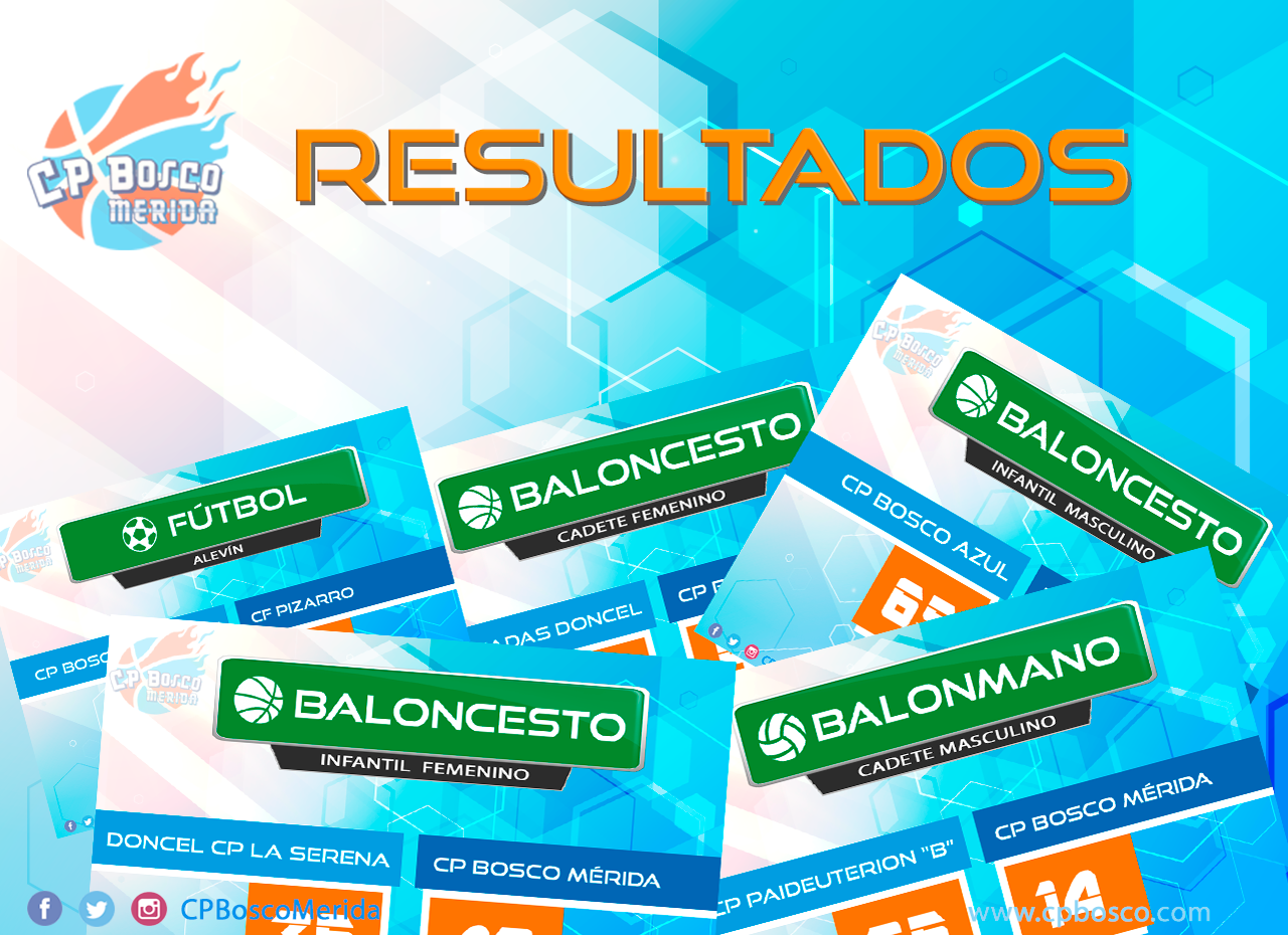 Resultados