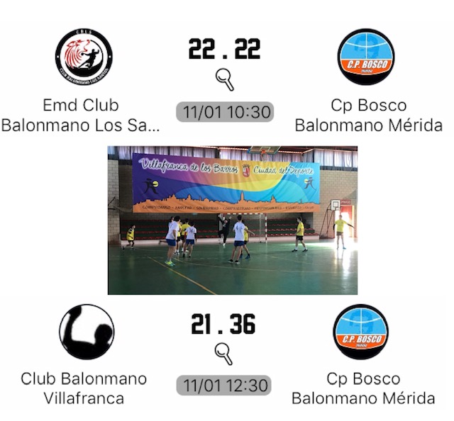 Vuelta a la competición después del parón navideño recuperando el buen juego
